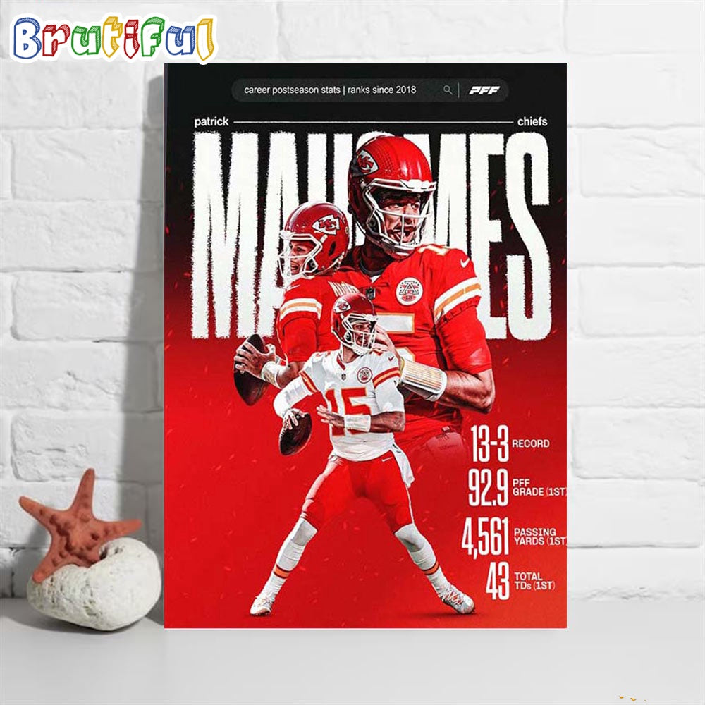 NFL Patrick Mahomes Has An MVP Level Season Just From His Career Playoff Games Poster Canvas
