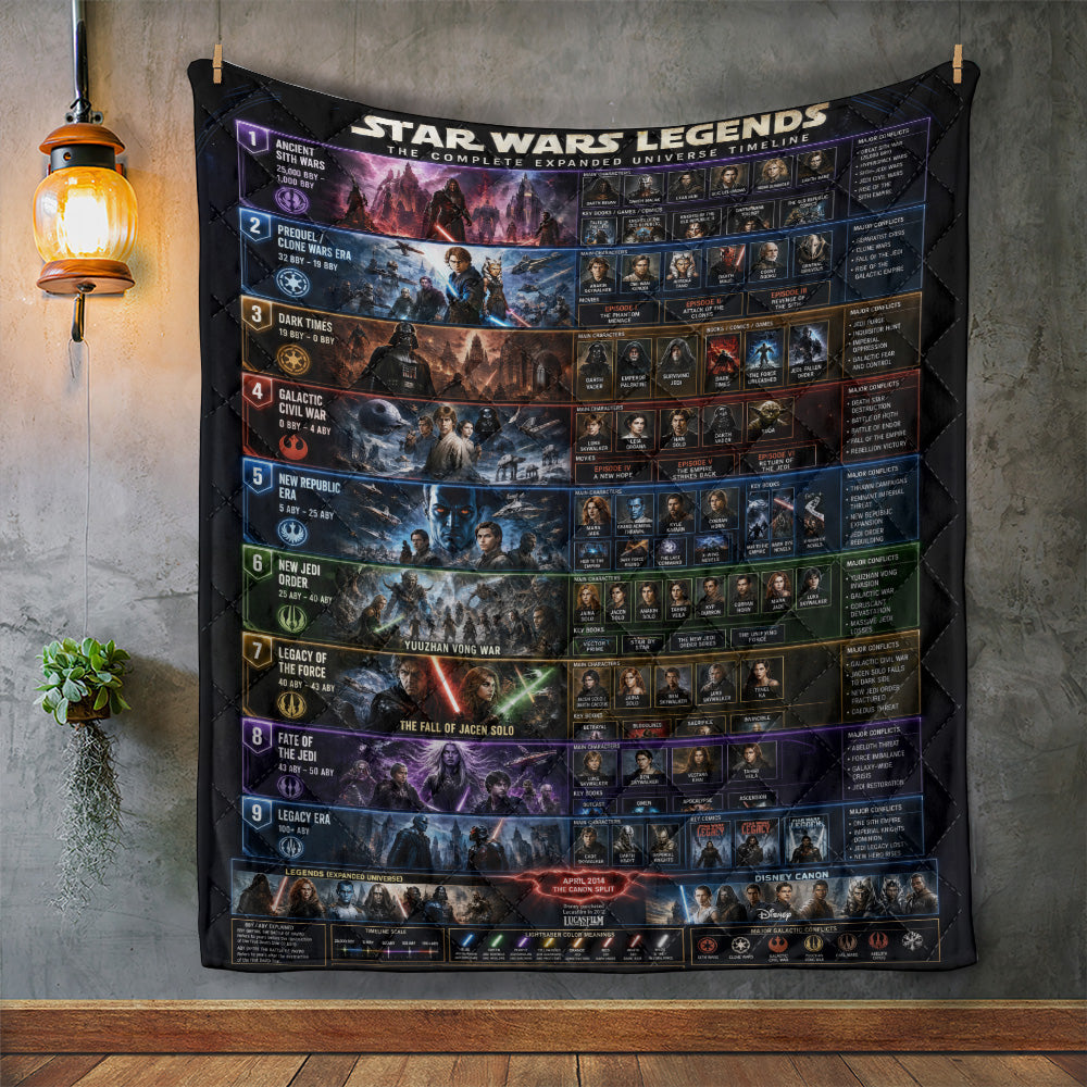 Star Wars 50th Anniversary Quilt Blanket - GNE6702